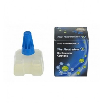 The Neutralizer Pro Kit...